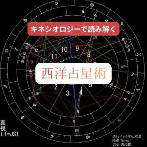 アストロキネシオロジー（30分、60分）