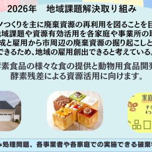 創設会員研究会発足資料